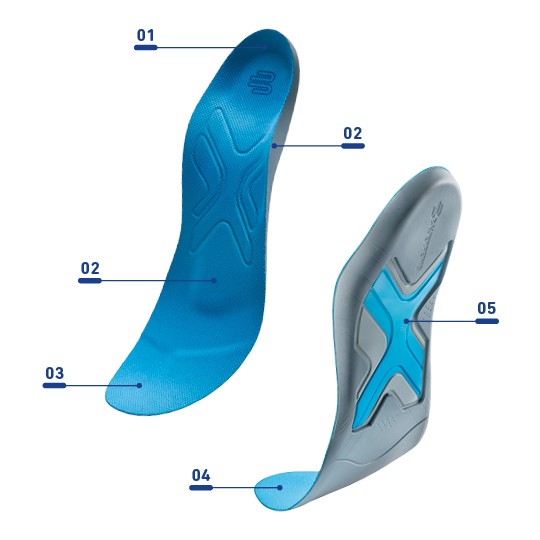 ErgoPad® ball & racket