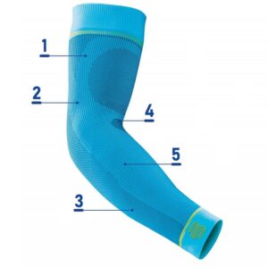 Compression Sport Sleeve