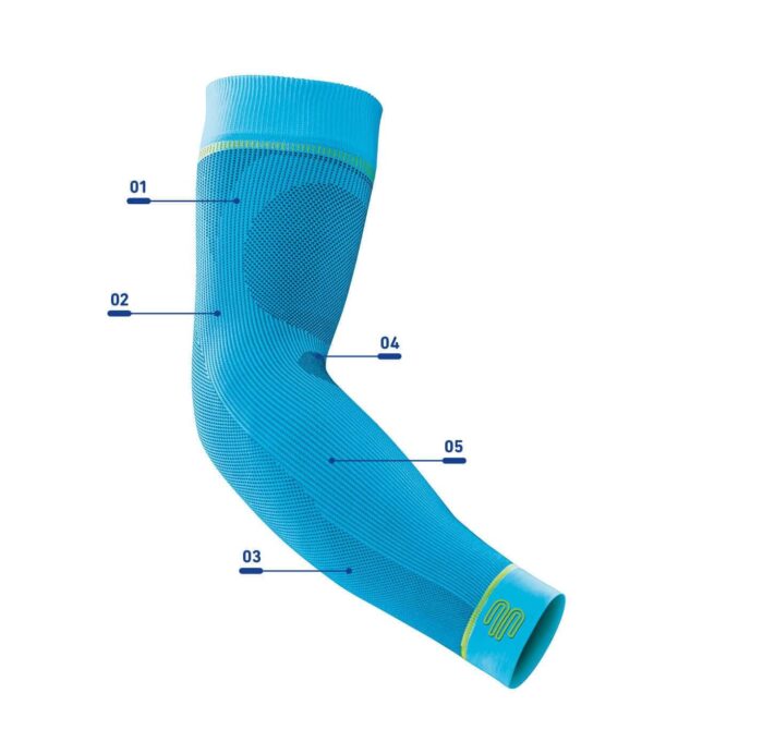 Sports Compression Sleeve