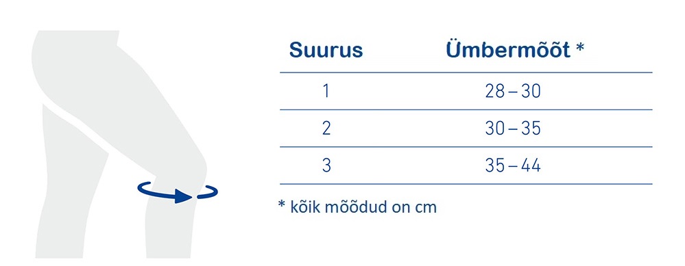 GenuPoint