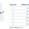 LumboLoc® Forte