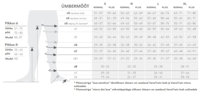 VenoTrain® soft sukk (AG)