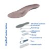 ErgoPad® redux hallux