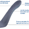 ErgoPad® redux heel 2