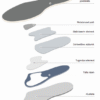 ErgoPad® redux hallux