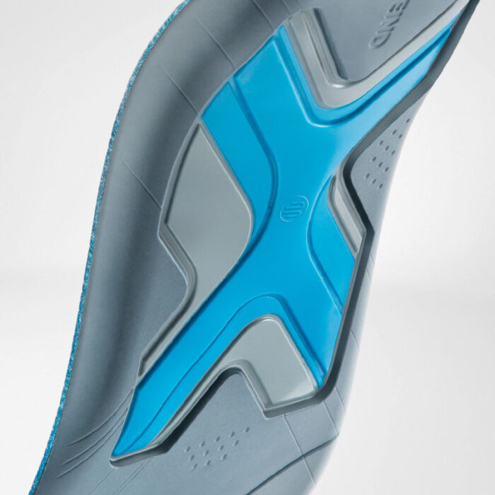 ErgoPad® run & walk