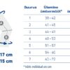 SecuTec® Genu
