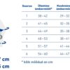 SofTec® Genu