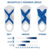 ErgoPad® weightflex 2 sisetallad