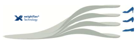 ErgoPad® weightflex 2 sisetallad