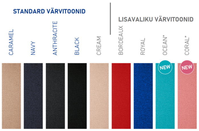 VenoTrain® curaflow alajäse